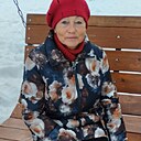 Знакомства: Надежда, 67 лет, Кирово-Чепецк