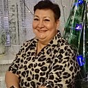 Знакомства: Елена, 58 лет, Вичуга