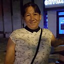 Знакомства: Лунгу, 47 лет, Динская