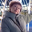 Знакомства: Екатерина, 61 год, Кущевская