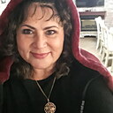 Знакомства: Елена, 59 лет, Тула