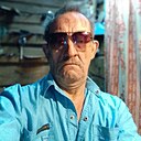 Знакомства: Владимир, 67 лет, Ардатов (Нижегородская Область)