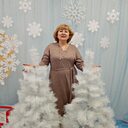 Знакомства: Надежда, 62 года, Томск