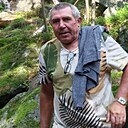 Знакомства: Виктор, 59 лет, Краков