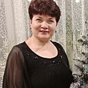 Знакомства: Марго, 59 лет, Рязань