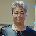 Знакомства: Валентина, 61 год, Зугрэс