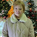 Знакомства: Елена, 55 лет, Иваново