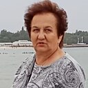 Знакомства: Екатерина, 66 лет, Петрозаводск