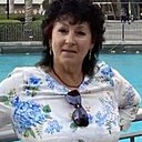 Знакомства: Валентина, 58 лет, Курган