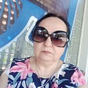 Знакомства: Любовь, 67 лет, Тюмень