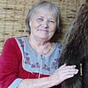 Знакомства: Любовь, 50 лет, Глазов