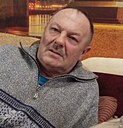 Знакомства: Коля Дух, 60 лет, Костюковичи