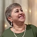 Знакомства: Любовь, 59 лет, Липецк