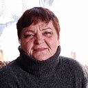 Знакомства: Надежда, 61 год, Харьков