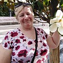 Знакомства: Зинаида, 63 года, Лабинск