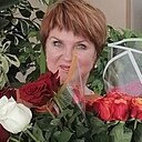 Знакомства: Татьяна, 63 года, Партизанск