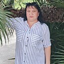 Знакомства: Анастасия, 42 года, Нижний Новгород