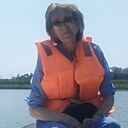 Знакомства: Лариса, 55 лет, Усолье-Сибирское
