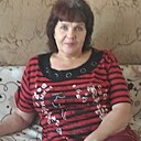 Знакомства: Вероника, 66 лет, Миллерово