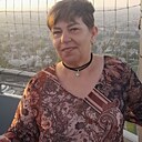 Знакомства: Zoriana, 56 лет, Познань