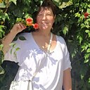 Знакомства: Світлана, 58 лет, Иванков