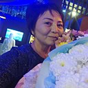 Знакомства: Гулжамал, 52 года, Шымкент