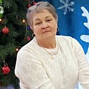 Знакомства: Надежда, 62 года, Озинки