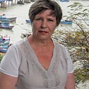 Знакомства: Татьяна, 69 лет, Вишневогорск