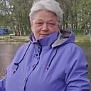 Знакомства: Evgeniya, 61 год, Воронеж
