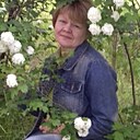 Знакомства: Татьяна, 61 год, Брест