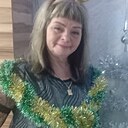 Знакомства: Ольга, 52 года, Нижний Тагил