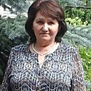 Знакомства: Людмила, 63 года, Москва