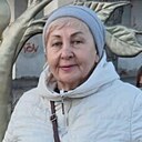 Знакомства: Ольга, 64 года, Усолье-Сибирское