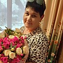 Знакомства: Татьяна, 52 года, Нижний Новгород