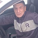 Знакомства: Коля, 51 год, Петропавловск