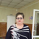 Знакомства: Верочка, 65 лет, Левокумское