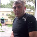 Знакомства: Артур, 56 лет, Ноябрьск