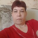 Знакомства: Марина, 46 лет, Усть-Чарышская Пристань
