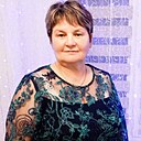 Знакомства: Надежда, 55 лет, Кобрин
