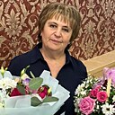 Знакомства: Файруза, 60 лет, Туймазы