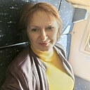 Знакомства: Светлана, 57 лет, Котельниково