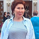 Знакомства: Наталия, 57 лет, Сочи