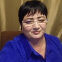 Знакомства: Юлия, 48 лет, Канск