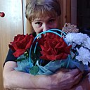 Знакомства: Екатерина, 57 лет, Актюбинск
