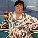 Знакомства: Наталья Волкова, 61 год, Барнаул