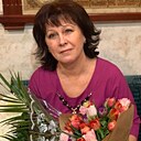 Знакомства: Вера, 61 год, Калуга