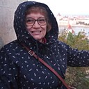 Знакомства: Валентина, 68 лет, Острава