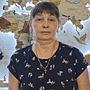 Знакомства: Светлана, 66 лет, Алматы