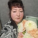 Знакомства: Александра, 50 лет, Нижний Тагил