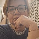 Знакомства: Светлана, 57 лет, Подпорожье